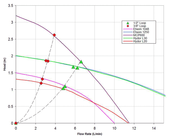 ph-pc-flowcurve.gif