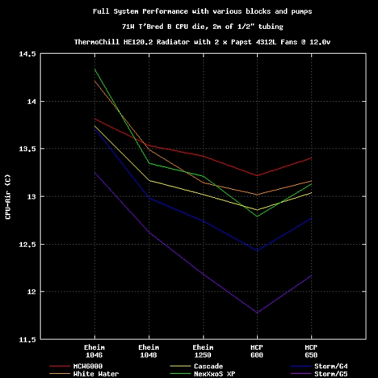 cpu-air_sm.jpg